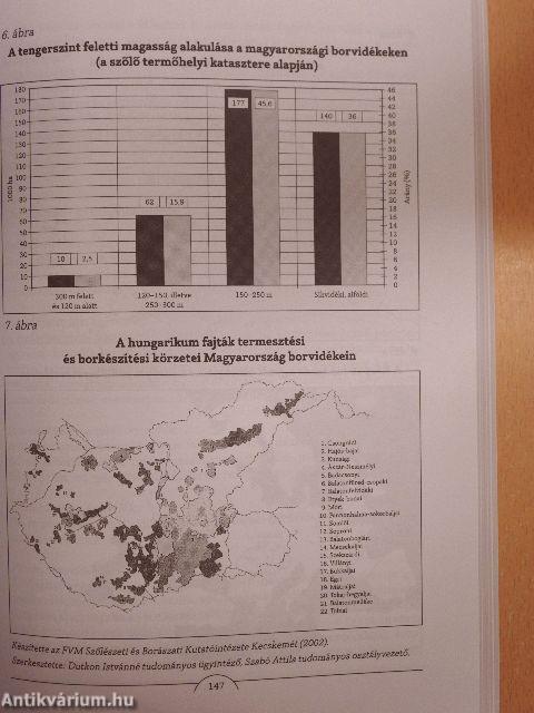 Kertészeti hungarikumok