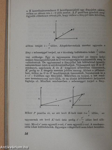 A speciális és általános relativitás elmélete