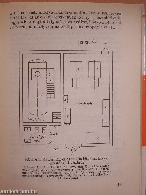 Olajtüzelés tervezése, kivitelezése, karbantartása