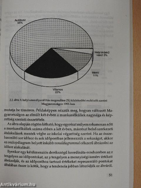 Általános statisztika