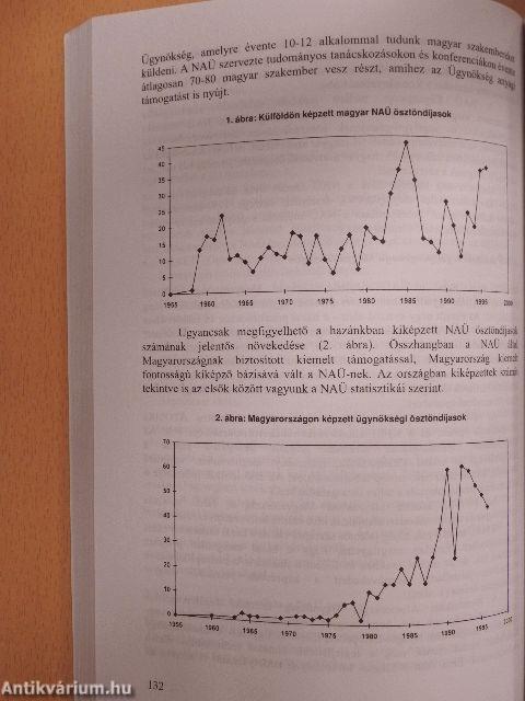 Az ENSZ-család és Magyarország