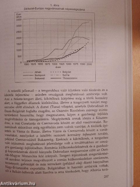 A Balkán és Magyarország