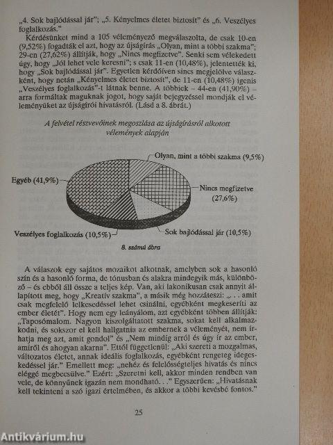 Élőszó - Az Ifjúsági rádió egykori munkatársainak pályaképe