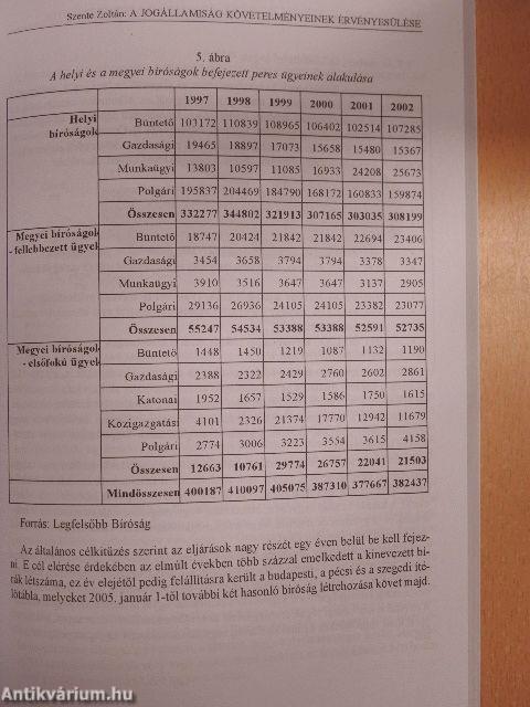 A központi közigazgatás az EU-csatlakozás tükrében