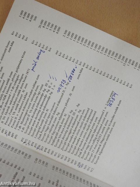 I. Nemzetközi Filatéliai és Numizmatikai Találkozó