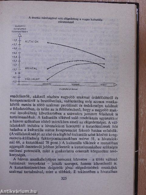 A magyar értelmiség a 80-as években