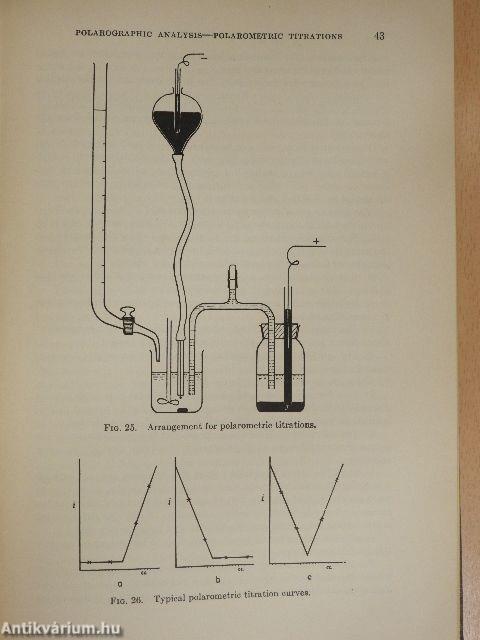 Physical Methods in Chemical Analysis II.