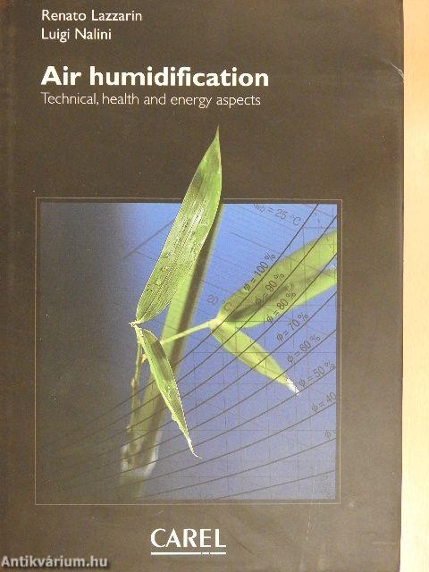 Air humidification