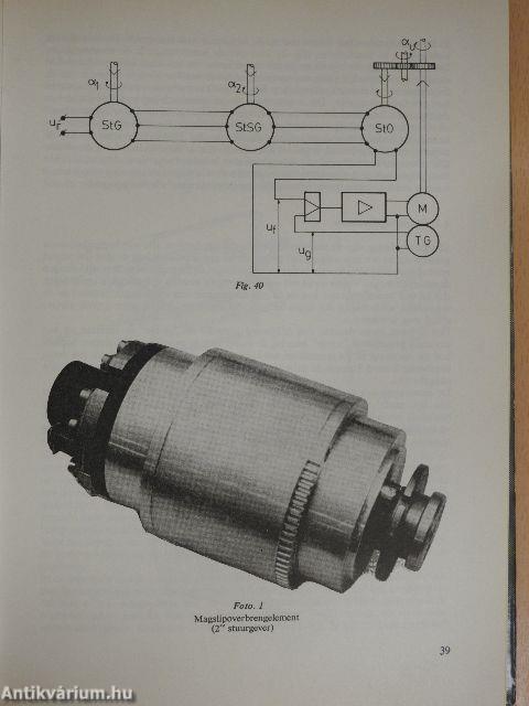 Servo Systemen