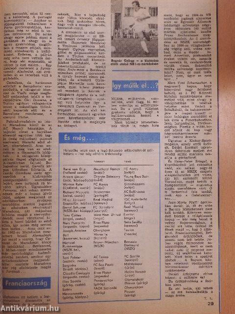 Labdarúgás 1988. augusztus