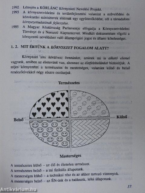 Környezeti nevelés az óvodában