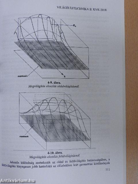 Világítástechnika II.