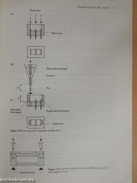Manufacturing Assembly Handbook