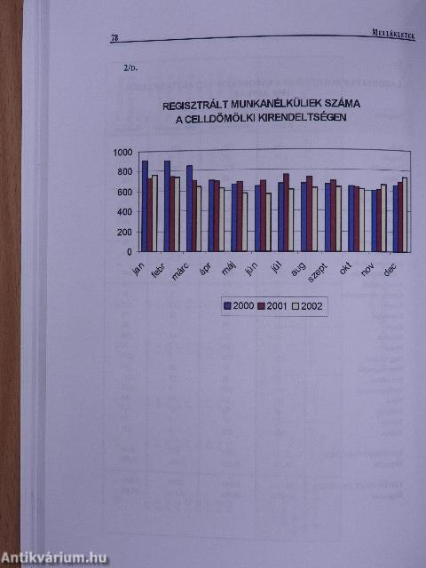 Foglalkoztatási paktum