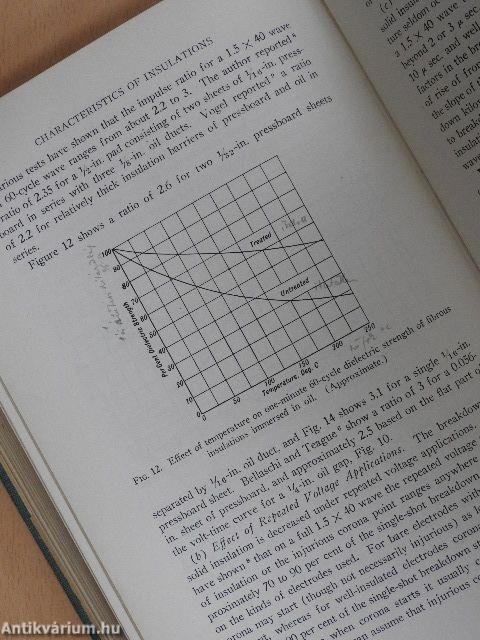 Transformer engineering