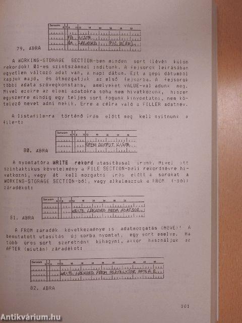 Cobol az IBM PC-n