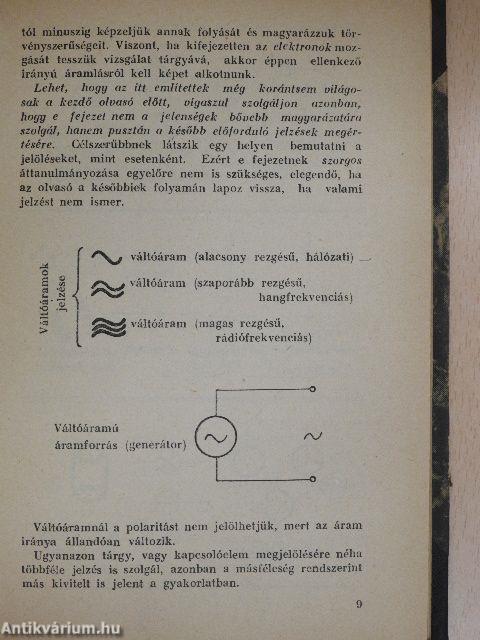 Villamosság és rádió a gyakorlatban I.