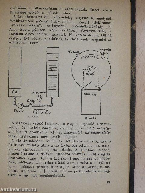 Villamosság és rádió a gyakorlatban I.