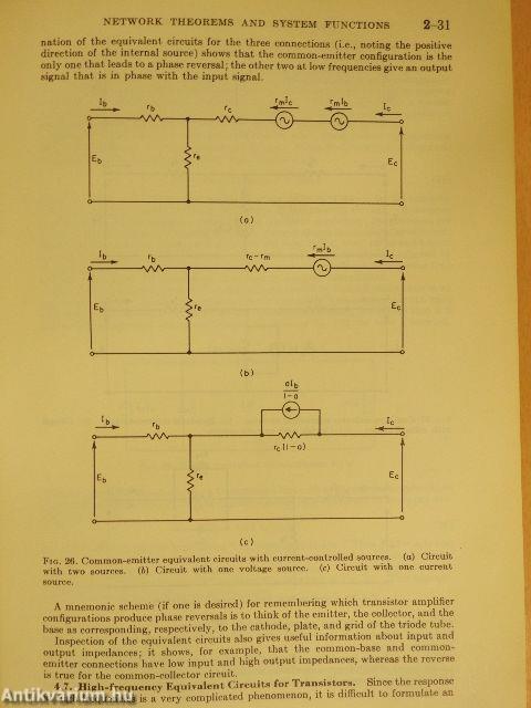 Amplifier Handbook