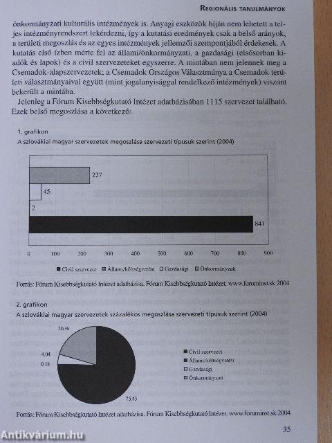 A kultúra világa 