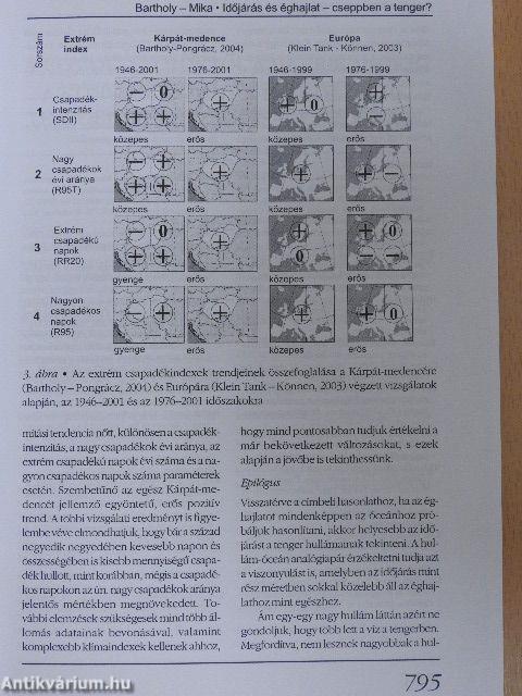 Magyar Tudomány 2005. július