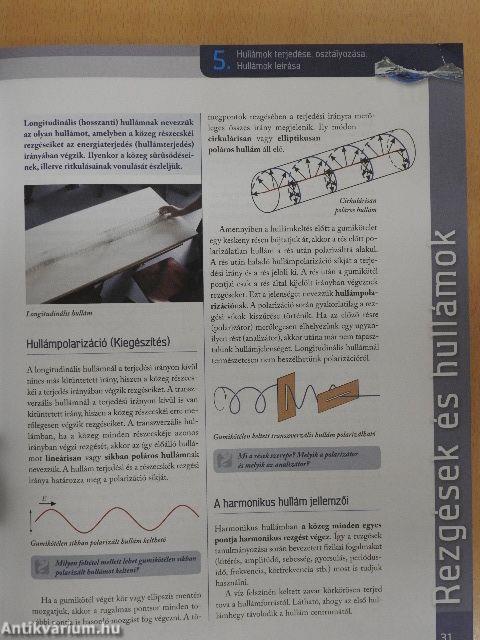 Fizika 11.