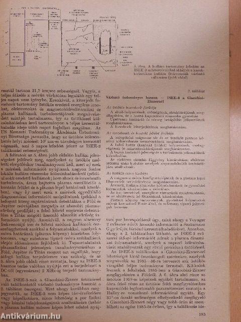 Fizikai Szemle 1984. május