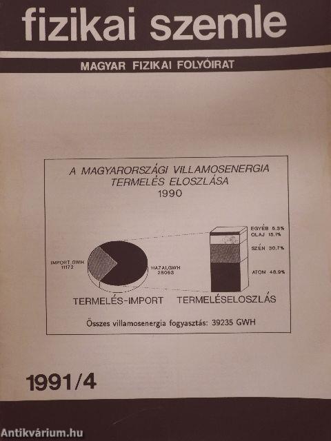 Fizikai Szemle 1991. április