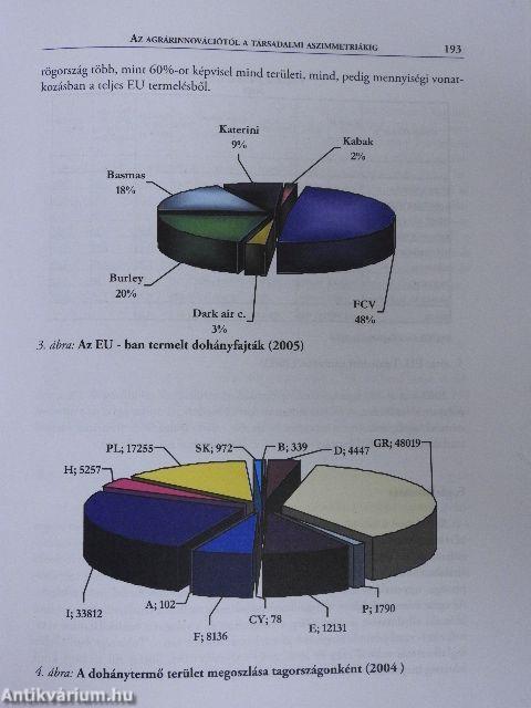 Az agrárinnovációtól a társadalmi aszimmetriákig