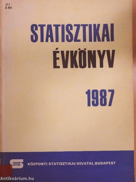 Statisztikai évkönyv 1987