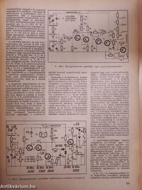 A Rádiótechnika évkönyve 1968