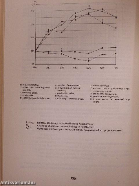 Alföldi Társadalom 1990. I.