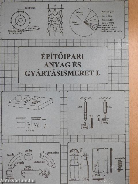 Építőipari anyag- és gyártásismeret I.