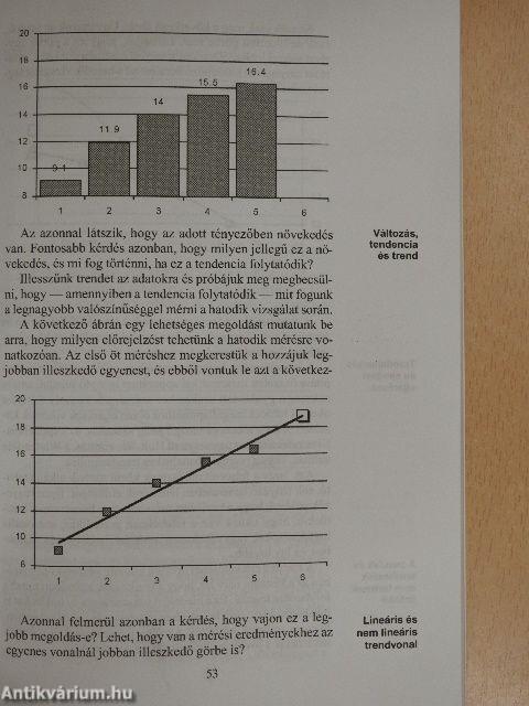 Hihetünk-e a közvélemény-kutatásoknak?