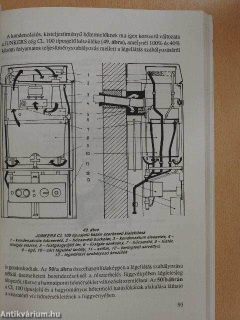 Korszerű padlófűtések