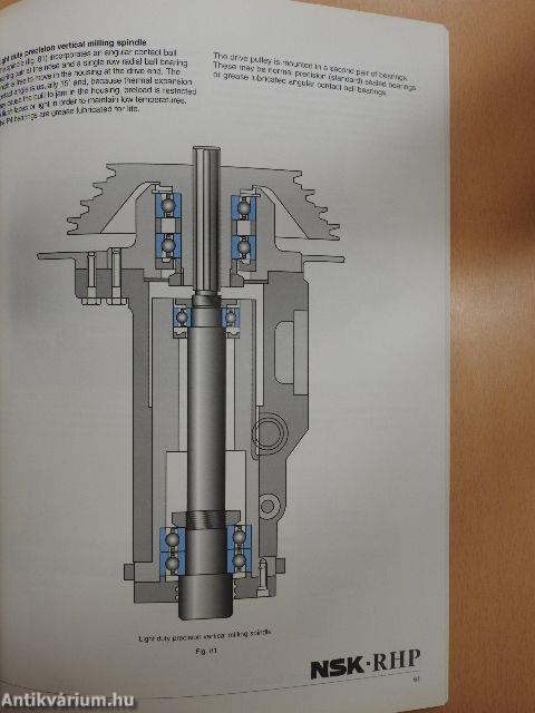 RHP Super Precision Bearings
