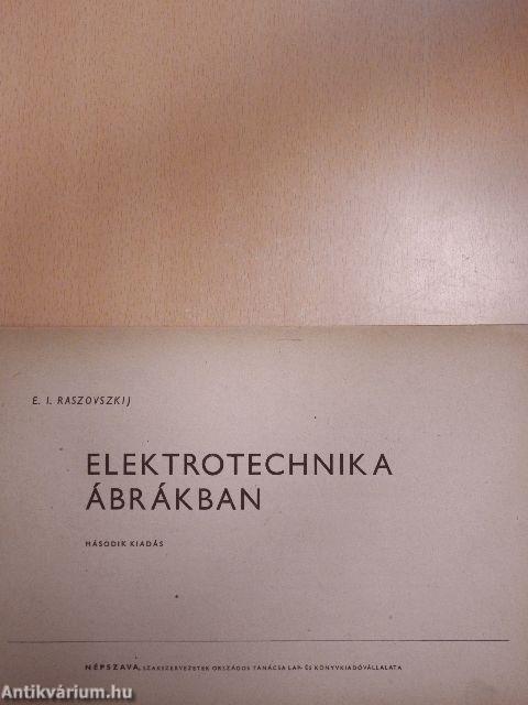 Elektrotechnika ábrákban