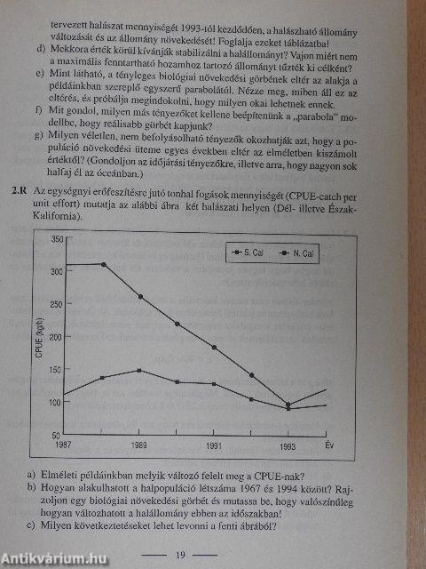 Környezetgazdaságtan példatár