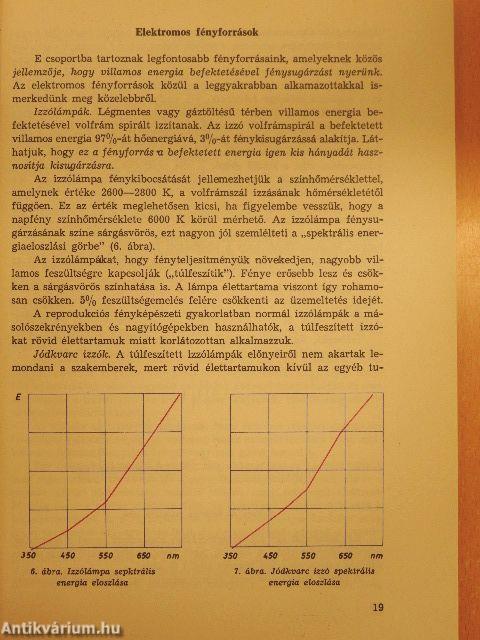 Reprodukciós fényképezés I.