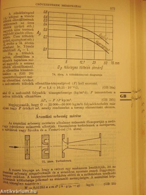 Vegyészek zsebkönyve