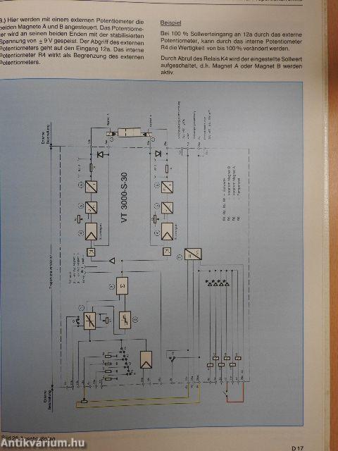 Der Hydraulik Trainer 2.