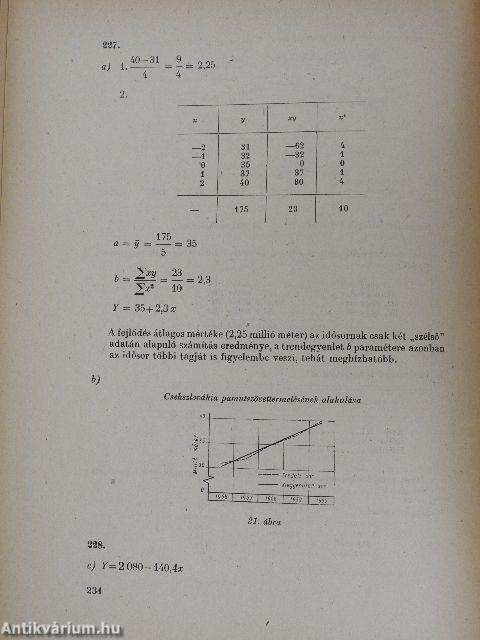 Általános statisztikai példatár