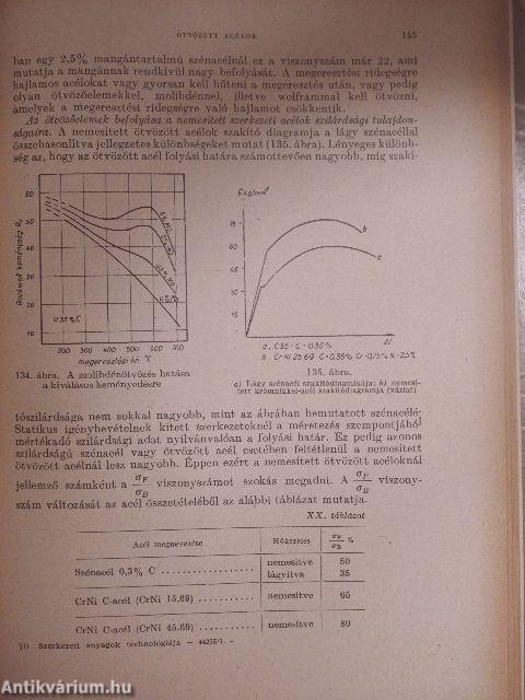 Szerkezeti anyagok technológiája I.