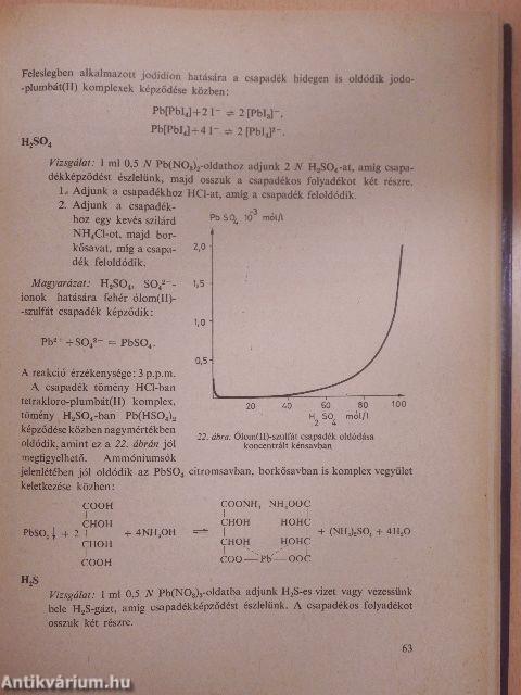 Analitikai kémiai praktikum