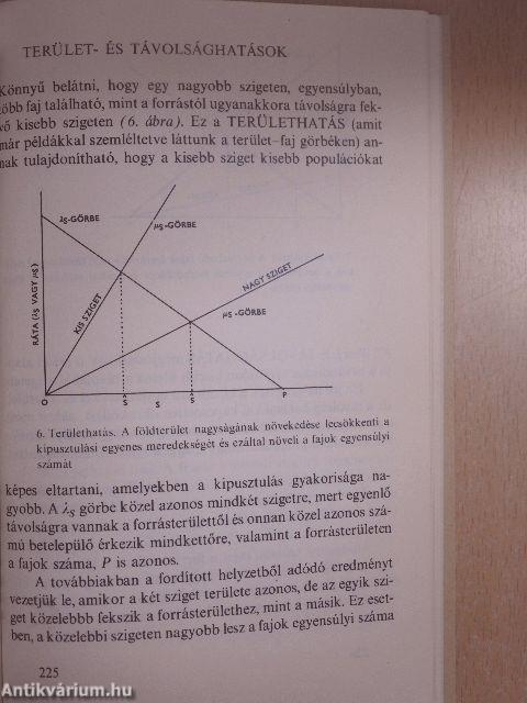 Bevezetés a populációbiológiába