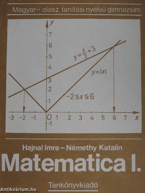 Matematica I.