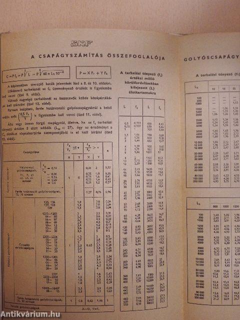 SKF 5400/a katalógus