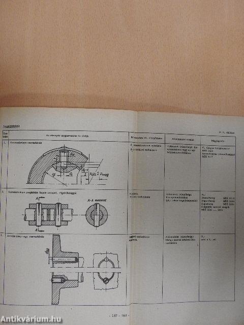 Gépelemek tervezési segédlet I/2.