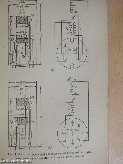 Vidéki rádiómozgalom (orosz nyelvű)