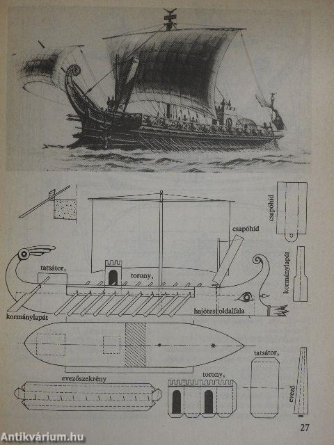 Készítsünk hajómodellt!